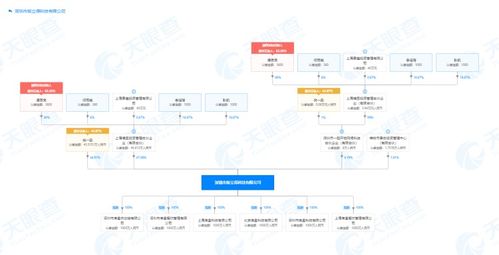趣头条试水餐饮业 聚焦城市白领工作餐市场的新篇章