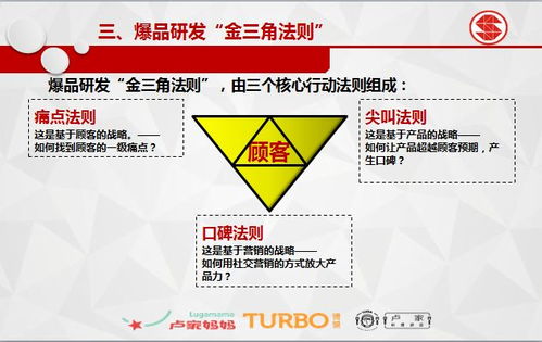 第77期中成伟业 三能公司 50家直营店,家家盈利管理模式